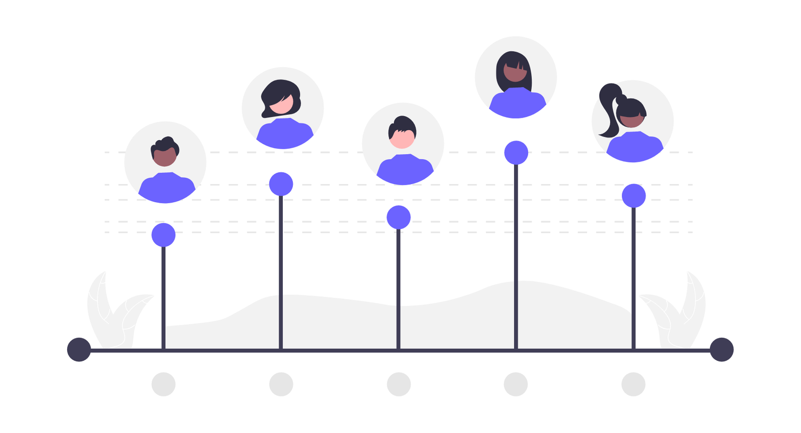 Flat Design Illustration Of Diverse People Avatars On A Connection Timeline