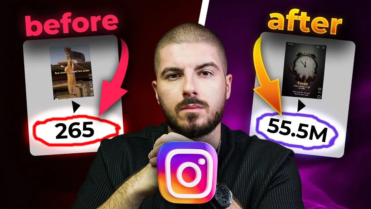 I Studied 1000+ Viral Reels... Here's What Actually Works