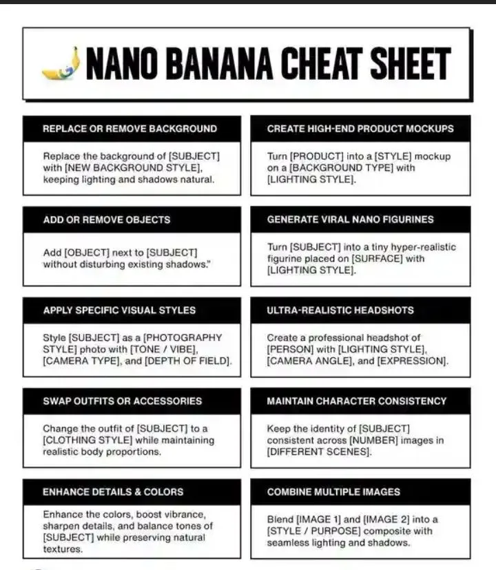 Google nano banana AI