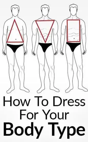 Body Shape & Men's Style - How To Dress For Your Body Type - RealMenRealStyle