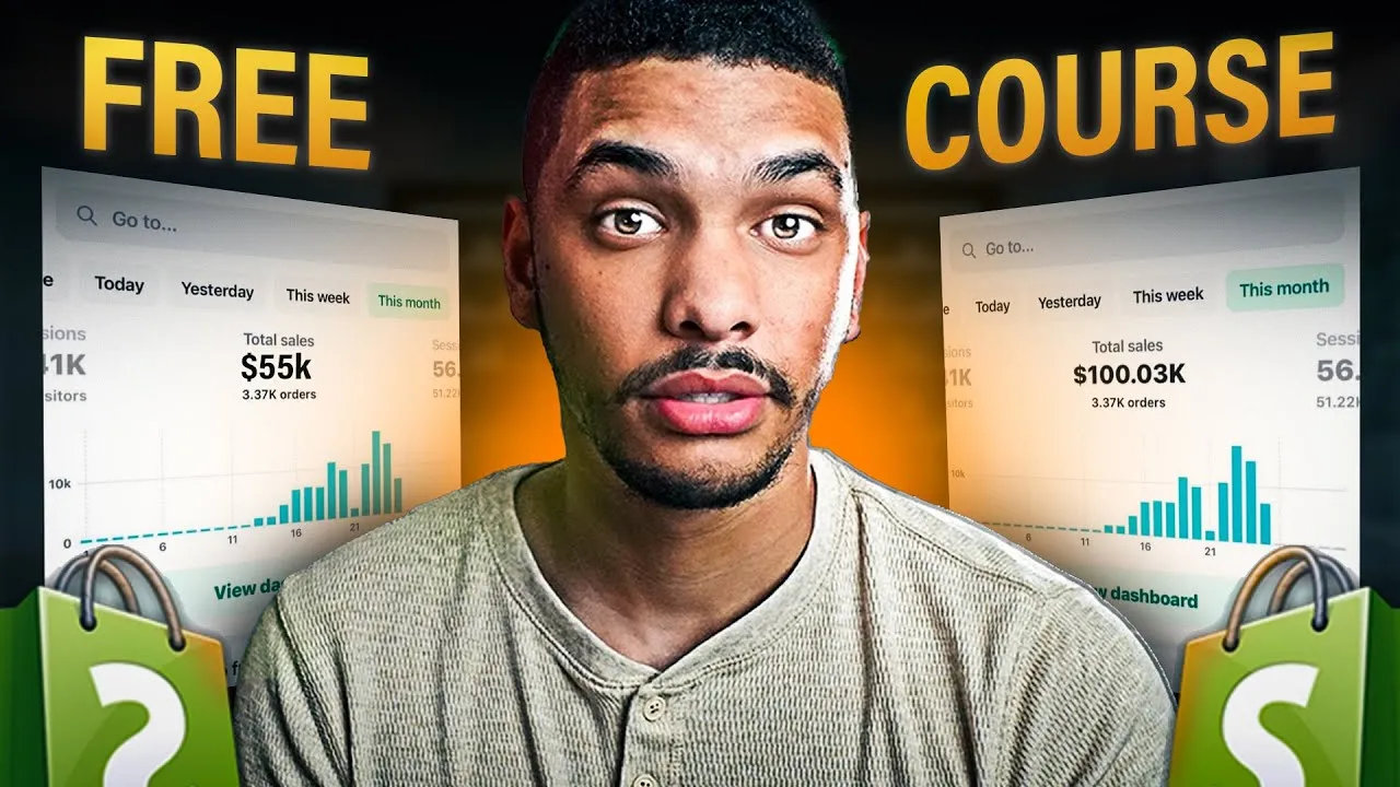 Start Making Six Figures With Dropshipping in 2026 (Beginner's Guide)