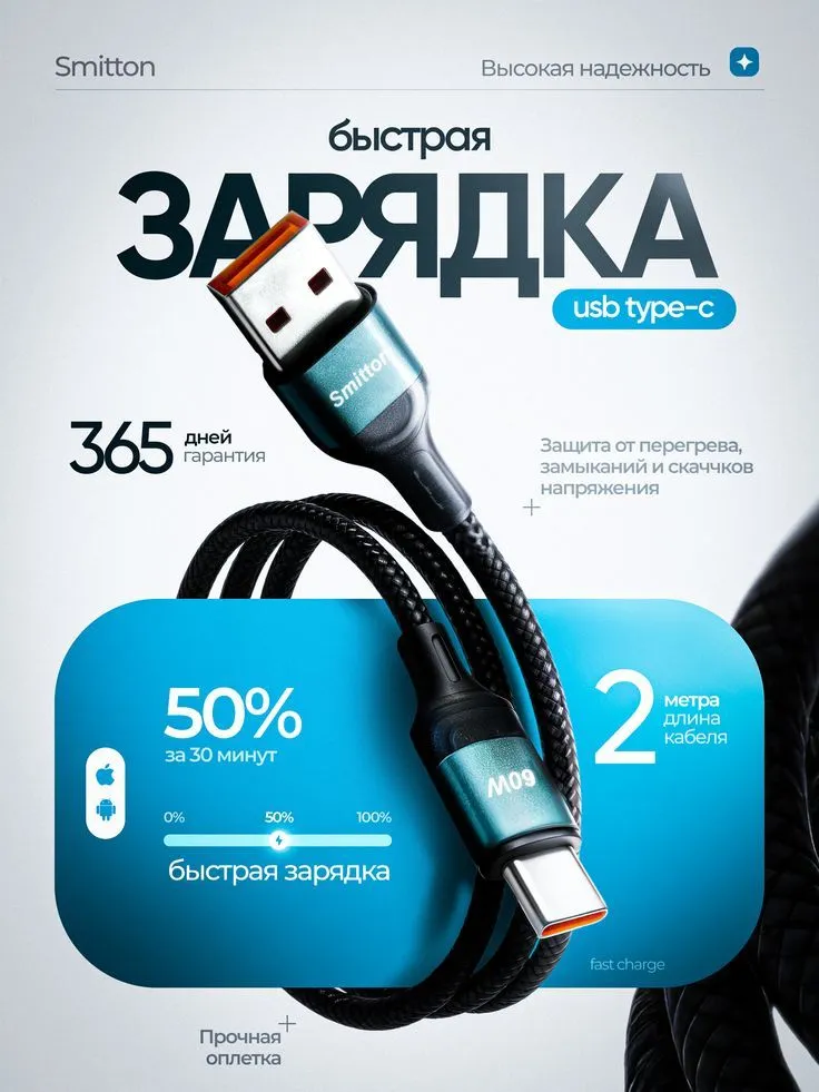 social media branding and others