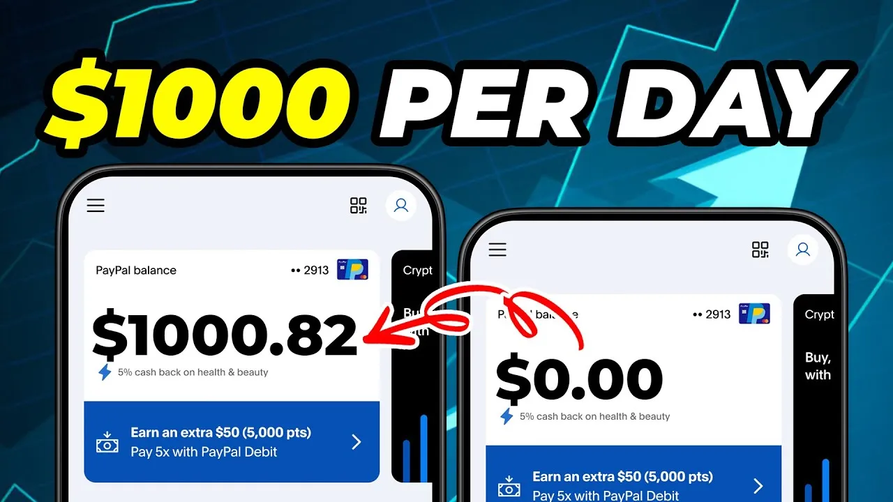 Best Way to start Print on Demand in 2025